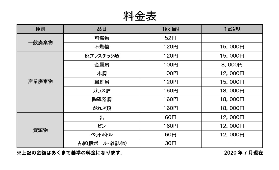 車両紹介 産業廃棄物と土木工事は岩手県のクリーンセンター花泉有限会社へ